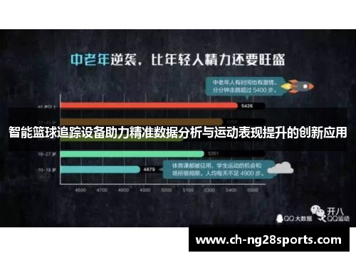 智能篮球追踪设备助力精准数据分析与运动表现提升的创新应用