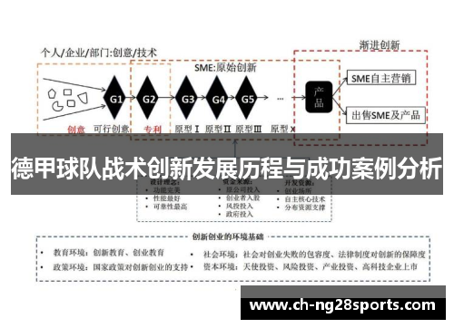 德甲球队战术创新发展历程与成功案例分析