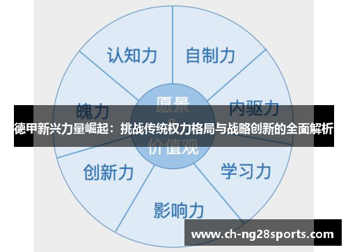 德甲新兴力量崛起：挑战传统权力格局与战略创新的全面解析