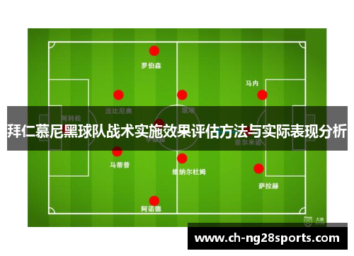 拜仁慕尼黑球队战术实施效果评估方法与实际表现分析