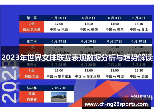 2023年世界女排联赛表现数据分析与趋势解读