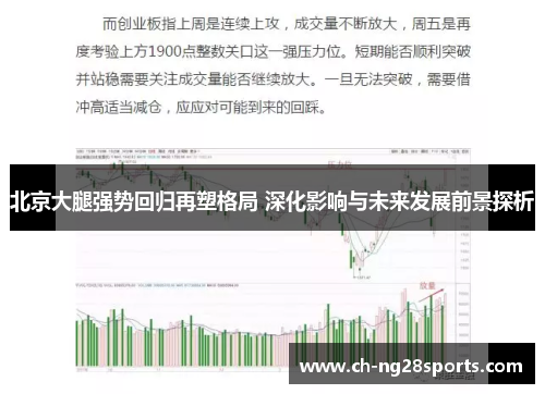 北京大腿强势回归再塑格局 深化影响与未来发展前景探析