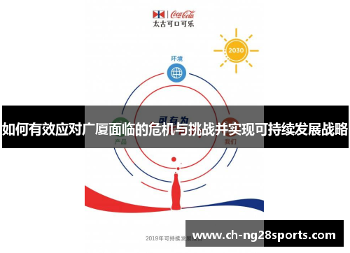 如何有效应对广厦面临的危机与挑战并实现可持续发展战略