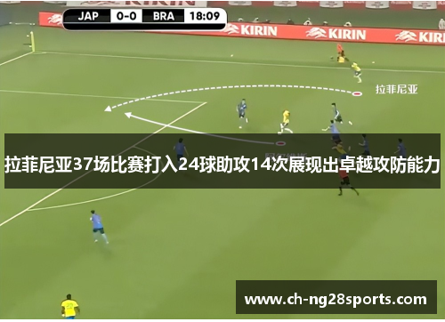 拉菲尼亚37场比赛打入24球助攻14次展现出卓越攻防能力