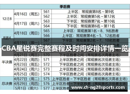 CBA星锐赛完整赛程及时间安排详情一览