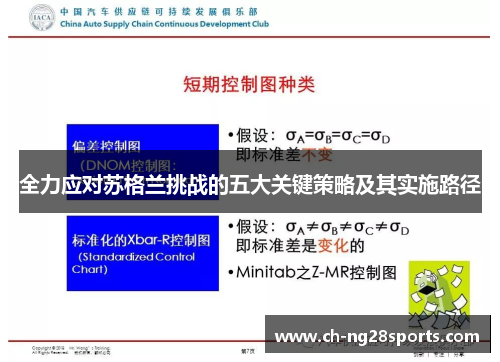 全力应对苏格兰挑战的五大关键策略及其实施路径 全力应对苏格兰挑战的五大关键策略及其实施路径