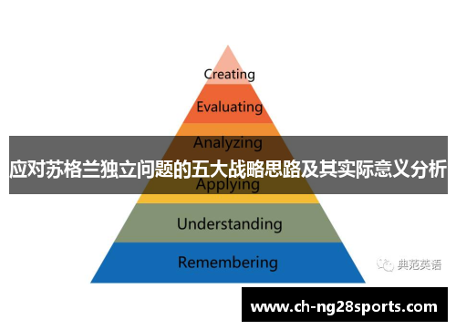 应对苏格兰独立问题的五大战略思路及其实际意义分析
