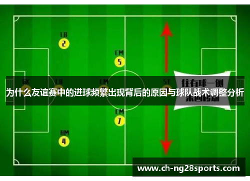 为什么友谊赛中的进球频繁出现背后的原因与球队战术调整分析 为什么友谊赛中的进球频繁出现背后的原因与球队战术调整分析