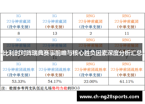 比利时对阵瑞典赛事前瞻与核心胜负因素深度分析汇总 比利时对阵瑞典赛事前瞻与核心胜负因素深度分析汇总